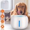2.5L 84.54OZ Pet Water Fountain Smart Pet Drinking Fountain with LED Light 7 Pack Replaceable Filters Water Level Quiet Pump Dry-Run Protection Cat Do